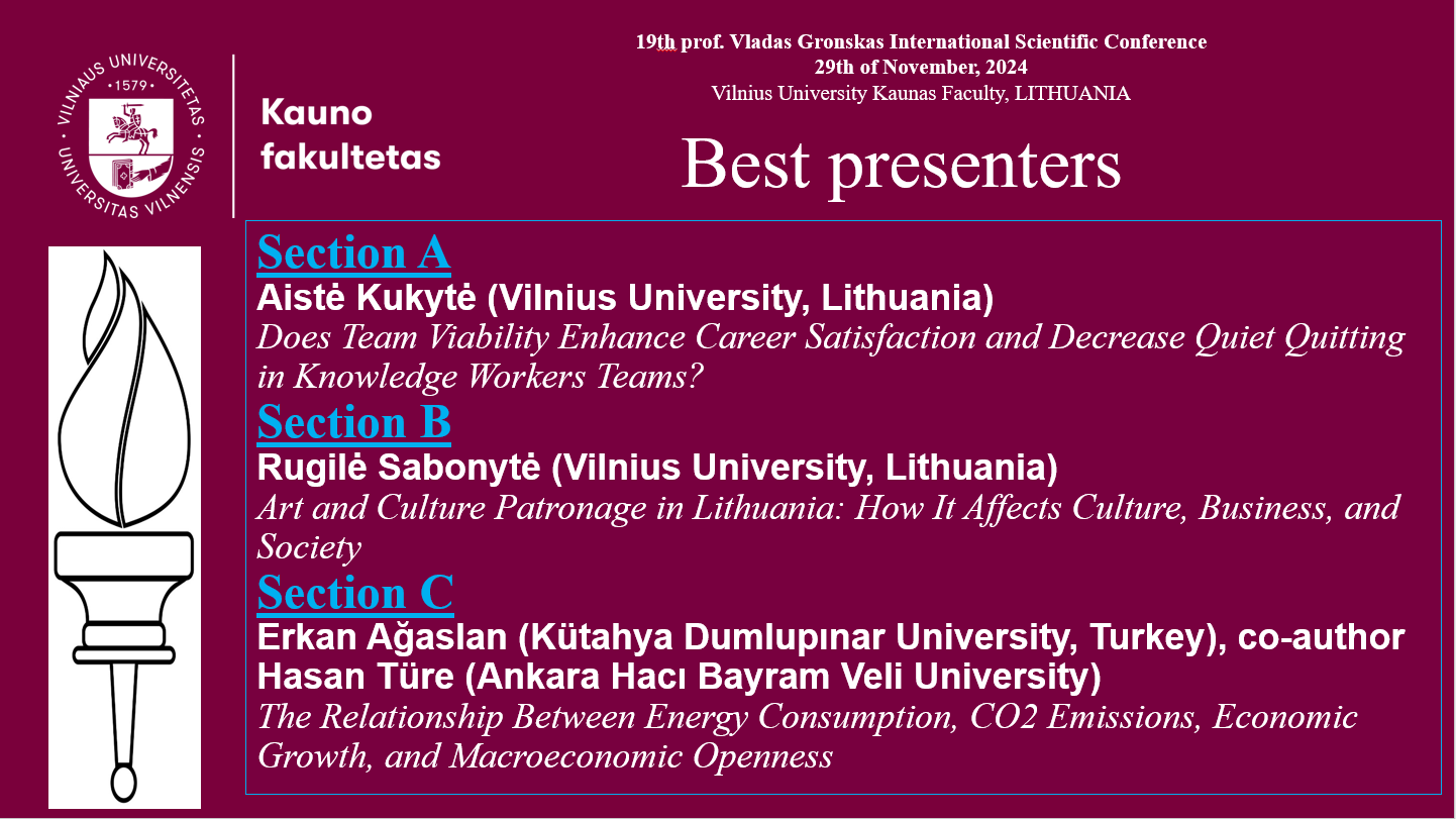 Best presenters 2024